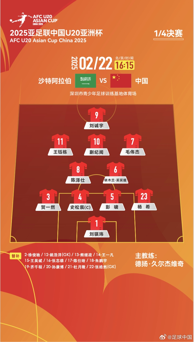 距離世青賽一步之遙！國青vs沙特陣型4231，延續(xù)小組賽前兩場首發(fā)