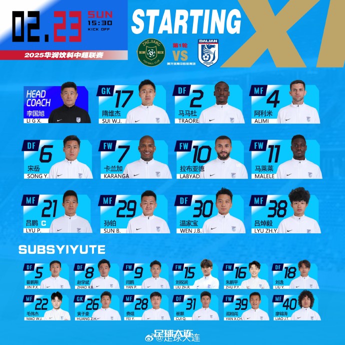 41歲零323天！隋維杰超越鄭智，成為中國(guó)頂級(jí)聯(lián)賽最年長(zhǎng)出場(chǎng)球員