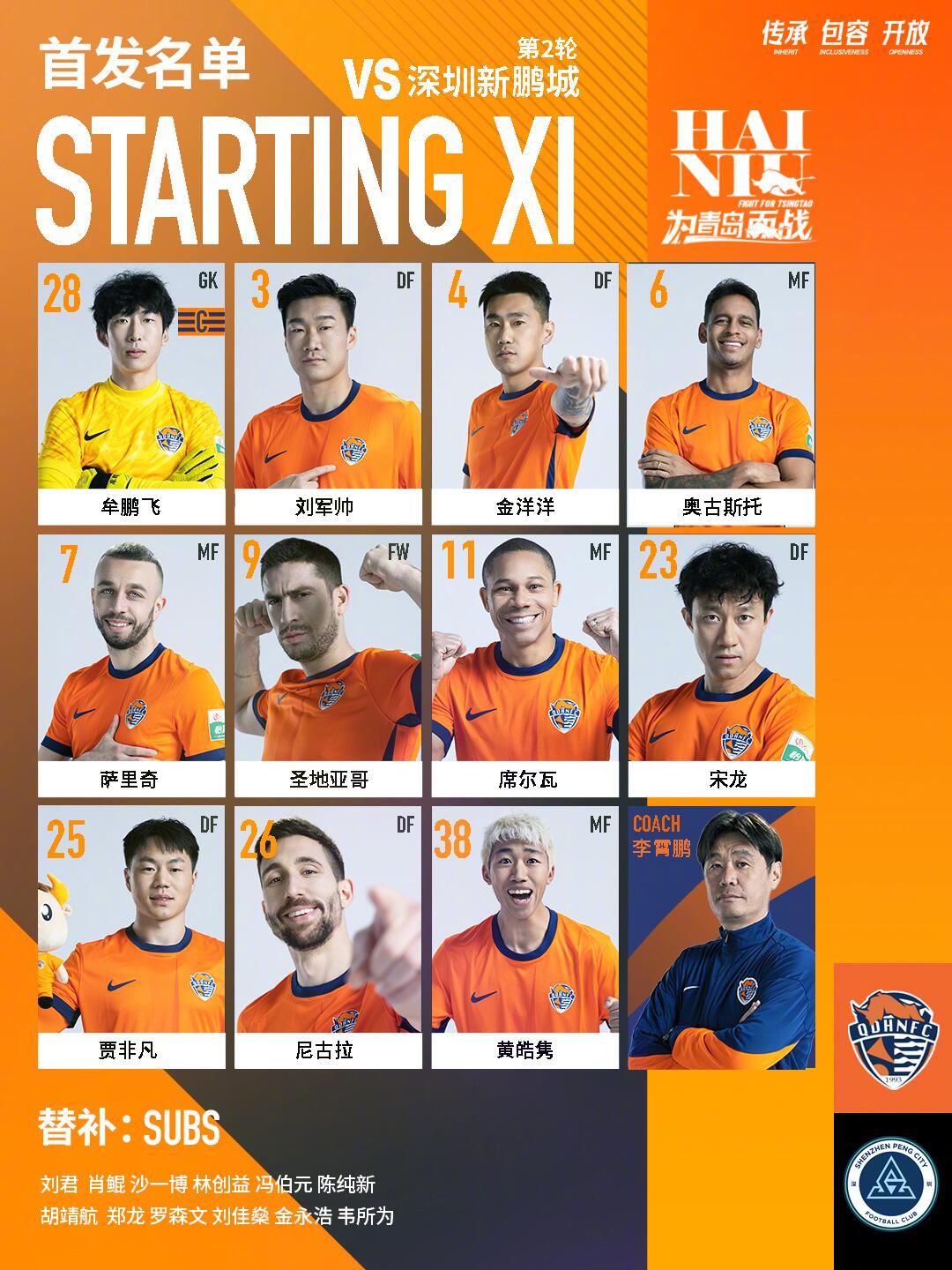 海牛vs新鵬城首發(fā)：五外援對決！姜至鵬先發(fā)，拜合拉木替補(bǔ)