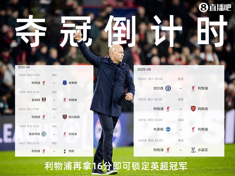 奪冠倒計(jì)時(shí)？槍手三場(chǎng)不勝落后榜首15分，利物浦再拿16分即可奪冠