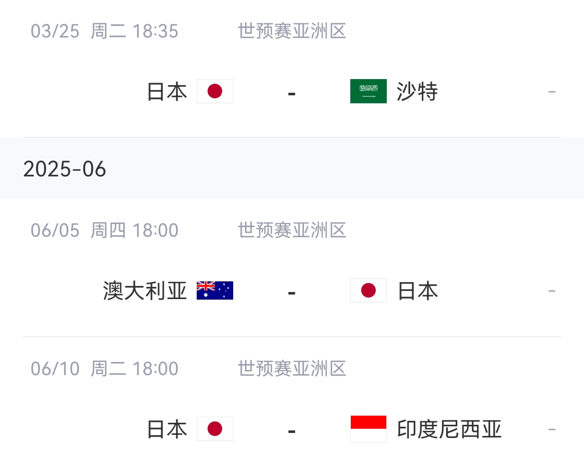 會不會放水？日本剩余賽程：主場vs沙特&印尼，客場vs澳大利亞
